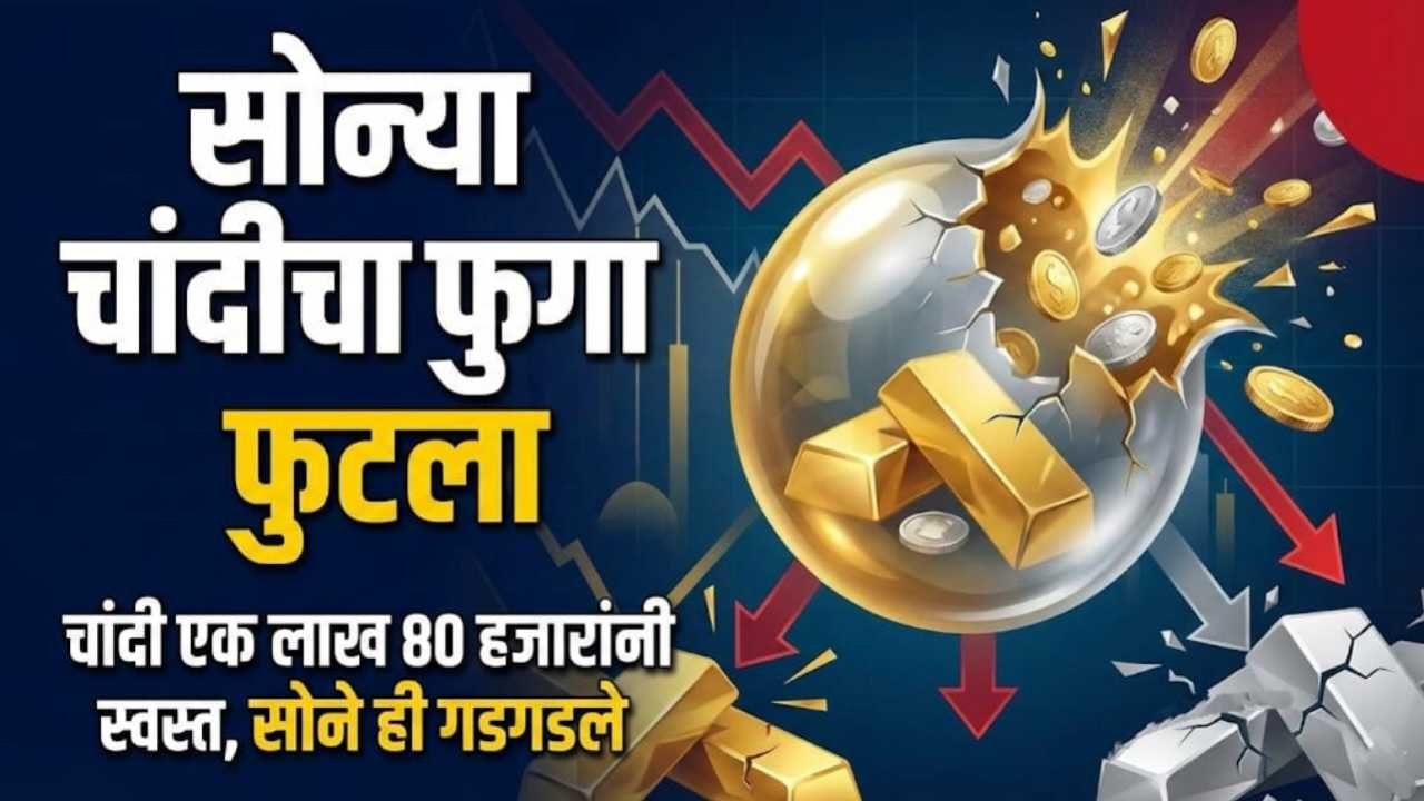 Gold Price Today